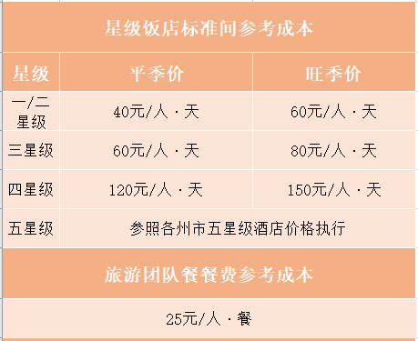 到云南香格里拉旅游_合肥到云南旅游_到云南西双版纳旅游