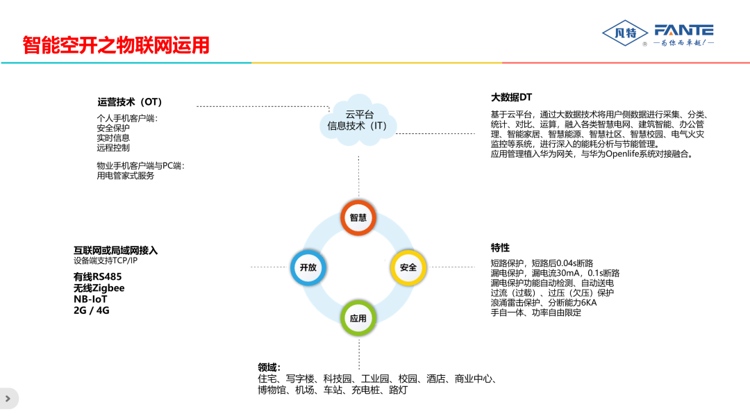 凡特智能断路器技术应用