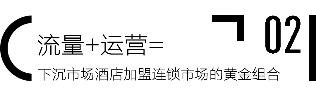 激战 万亿存量市场 哈啰酒店产品力由何而来 酒店高参 微信公众号文章 微小领