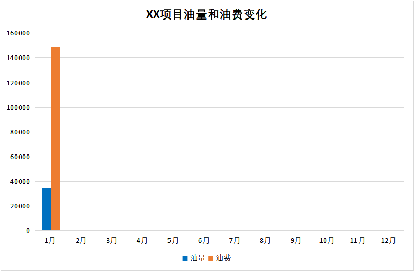 环卫工作年终总结_推进城乡环卫一体化情况总结_环卫管理工作总结