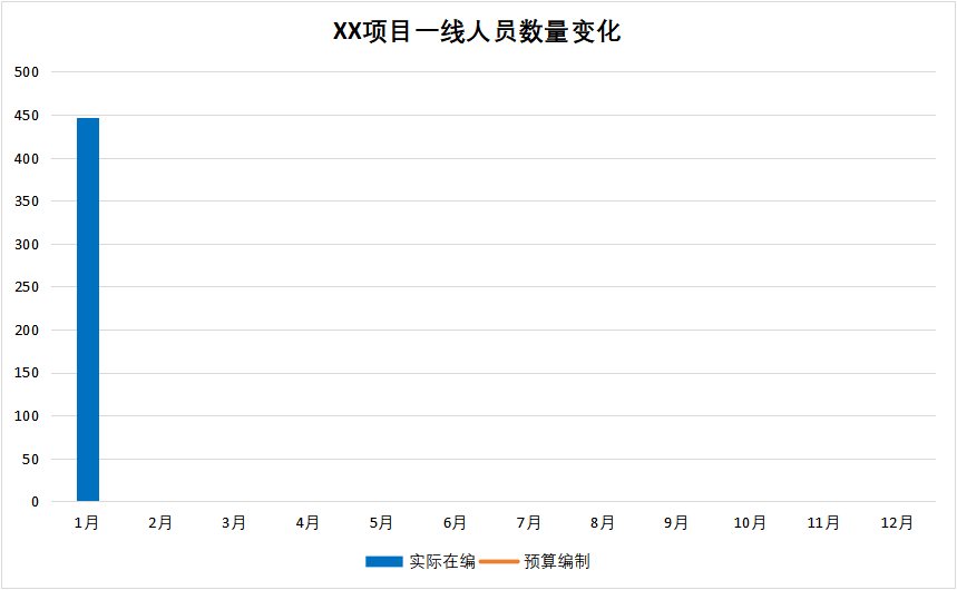 环卫管理工作总结_推进城乡环卫一体化情况总结_环卫工作年终总结