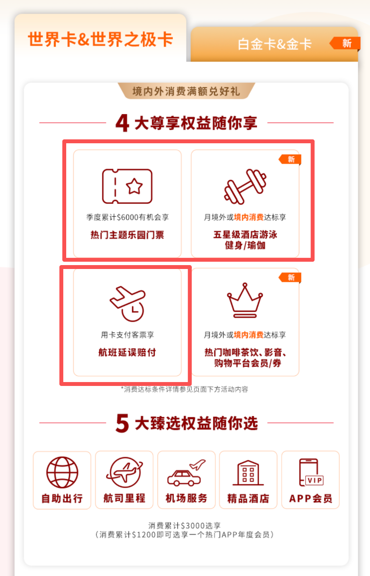 万事达消费大挑战活动升级 金卡白金卡可参与 境内线下刷卡达标领权益