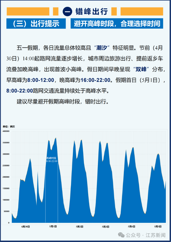 D:\我的文件\xwechat_files\a26707956_580d\temp\RWTemp\2026-04\bd6a41d933abefa2cc9ae4860f175d97\0fa89c3aff67fa0c31659d126b2ab3ea.png