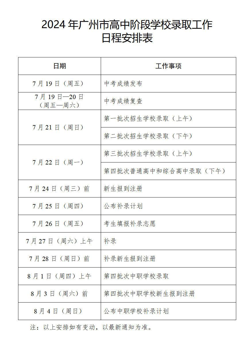 汕頭市2020中考查詢_汕頭2021中考查詢_2024年汕頭市中考成績(jī)查詢