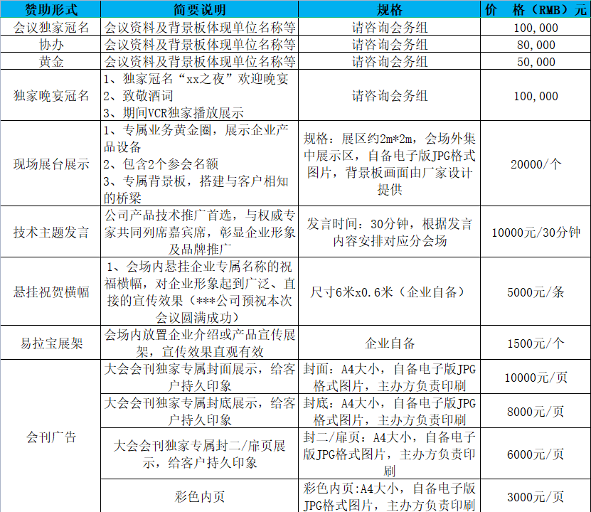 山东的优食品食品科技_广州鑫酷科技 酷蜂科技_广州食品科技
