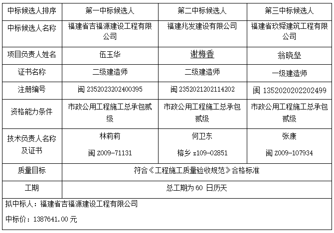 640_wx_fmt_png_from_appmsg