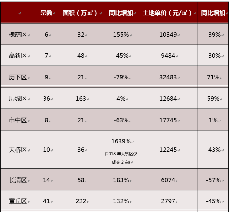 合富置业中介费最低多少_合富中介费_合富地产中介