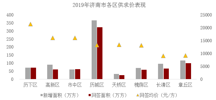 合富置业中介费最低多少_合富地产中介_合富中介费