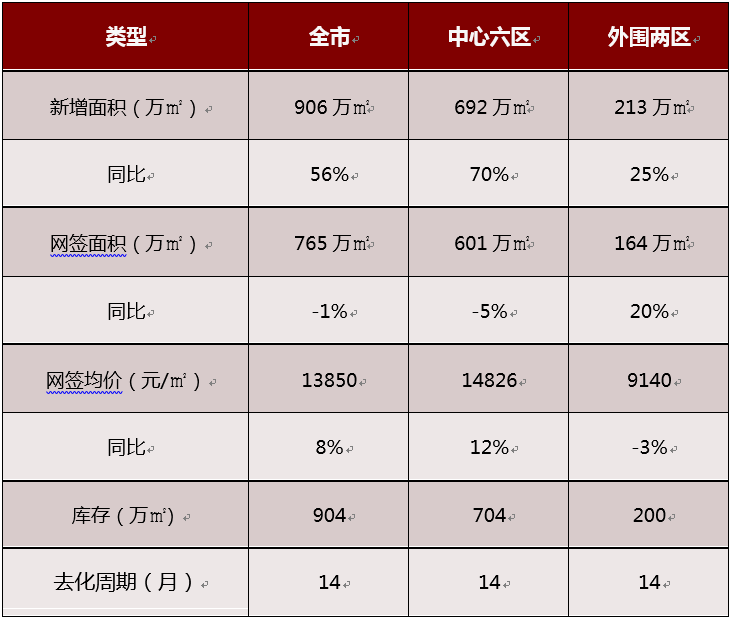 合富置业中介费最低多少_合富中介费_合富地产中介