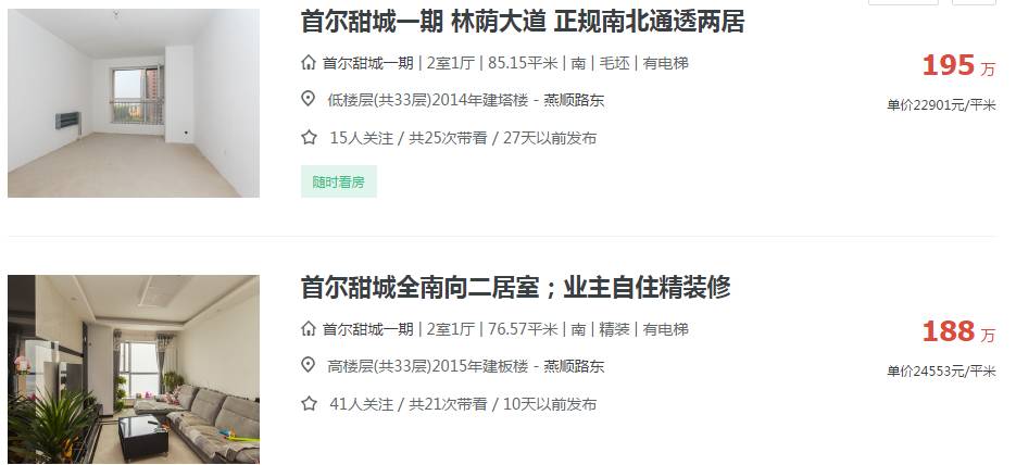 抛售1500亿房产,这位富豪疯狂卖房!楼市寒冬已经到来!
