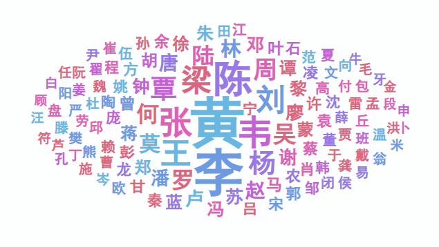 640?wx_fmt=png&from=appmsg