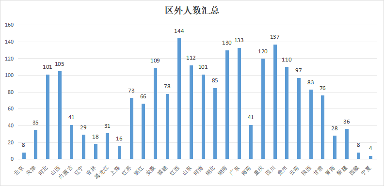640?wx_fmt=png&from=appmsg