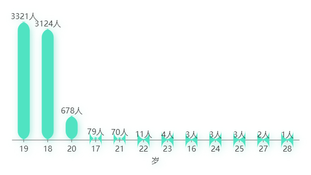 640?wx_fmt=png&from=appmsg