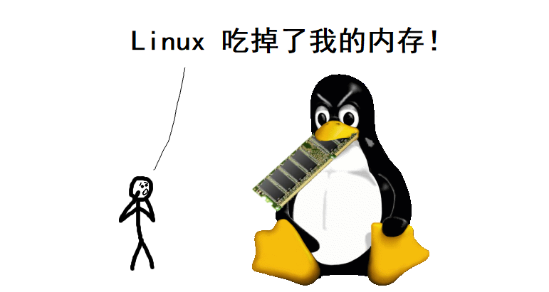 linux内存查看命令_linux查看内存使用情况_linux内存查看