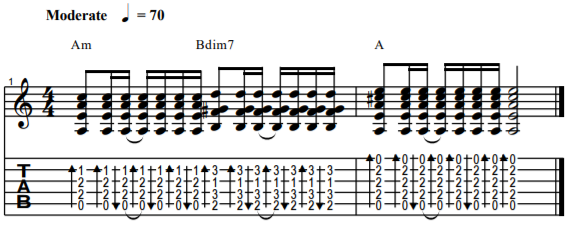 bdim7是c大调Ⅶ级也是c小调Ⅱ级(ddim7).