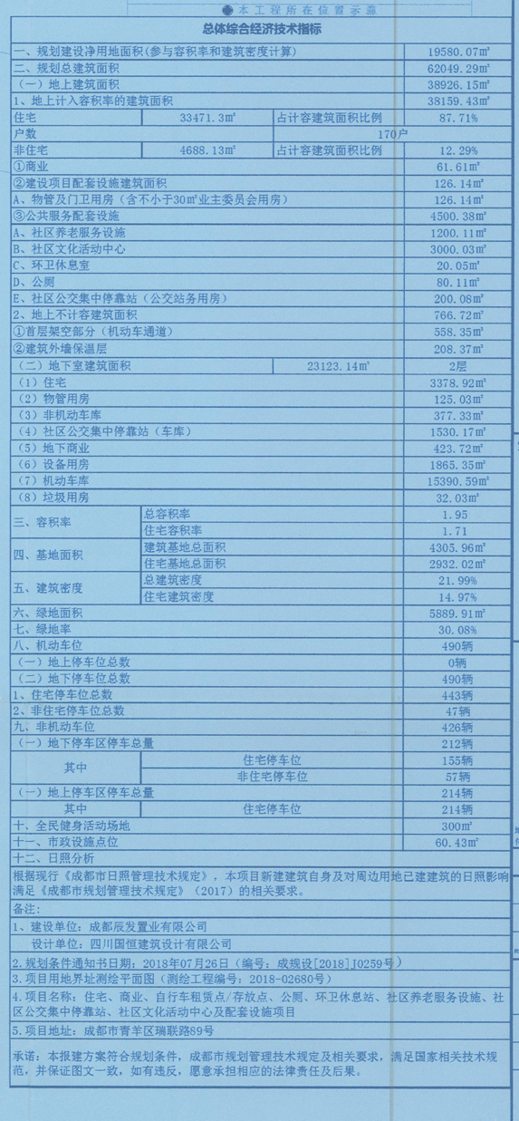 卓越置业成都有限公司_卓越置业成都_成都卓越置业怎么样