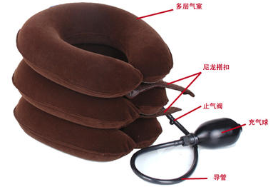 急救颈托怎么测量【急救】颈托该如何正确使用？_https://www.jmylbn.com_新闻资讯_第14张