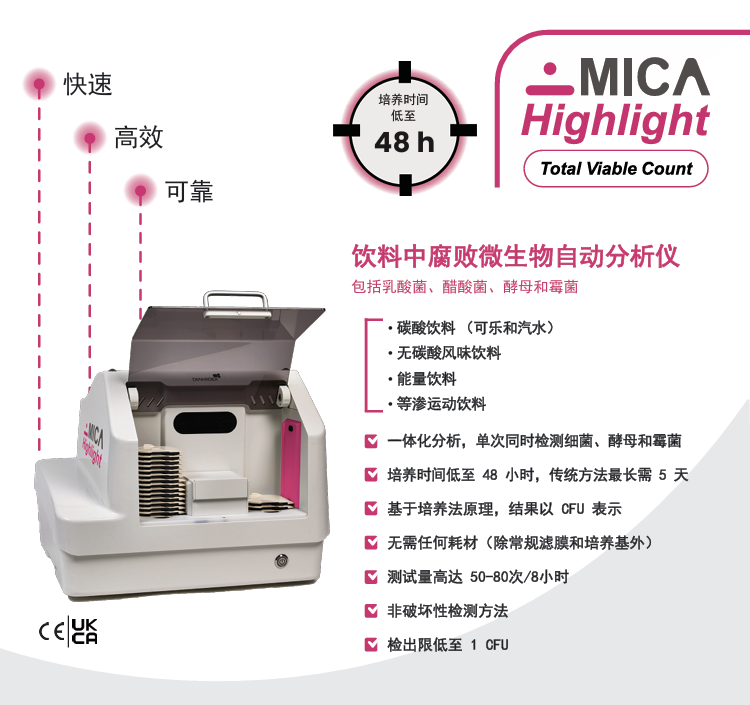 解决方案 | MICA Highlight 饮料中腐败微生物检测