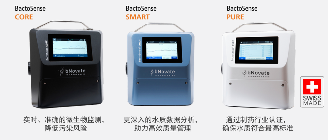 案例分享 | BactoSense 微生物分析仪守护天然矿泉水源头安全
