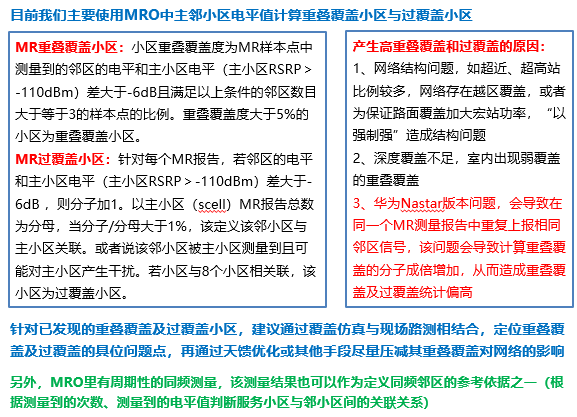 LTE-MR分析经验共享(图17)
