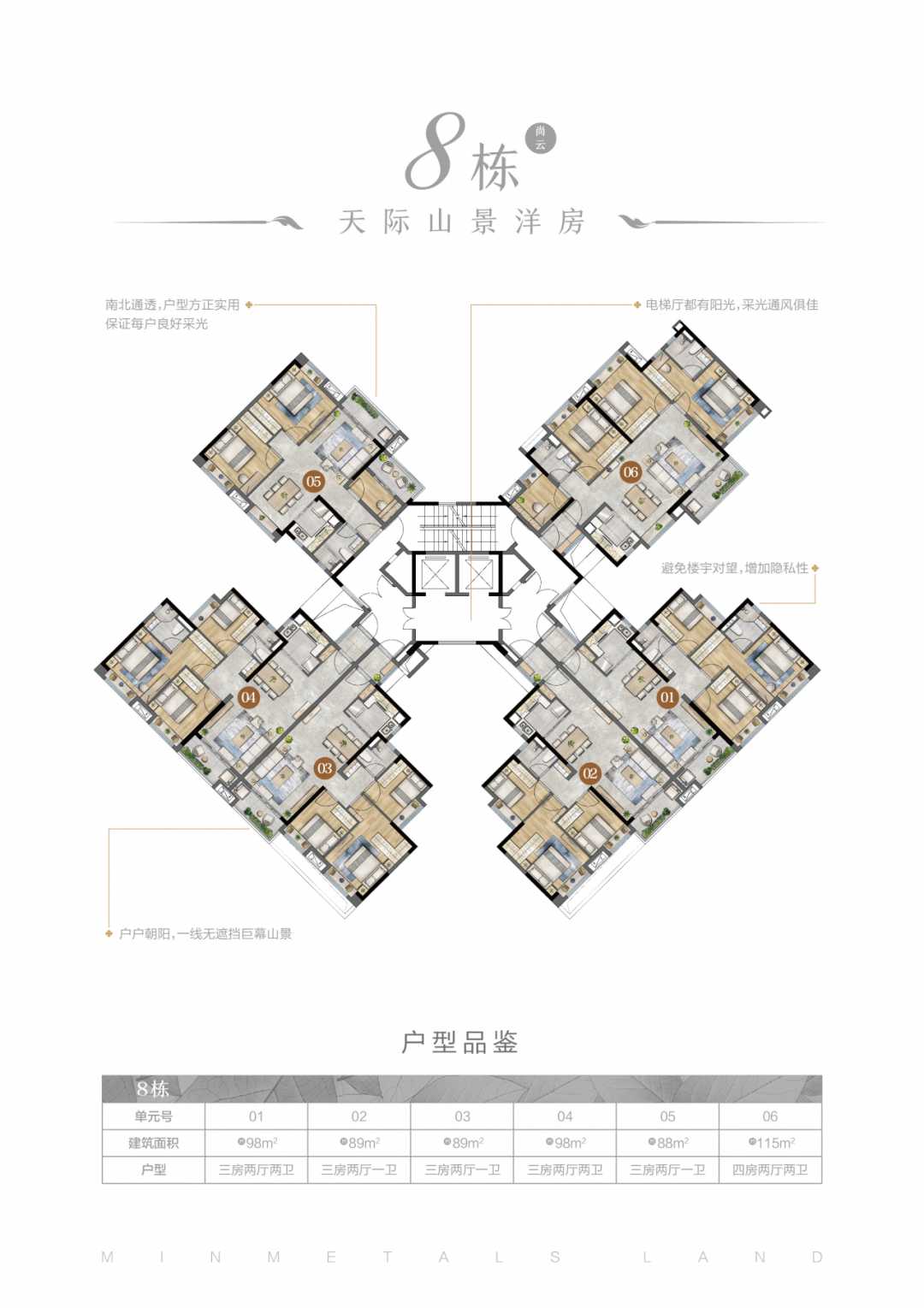 黄埔五矿壹云台81㎡~133㎡，能不能入手？