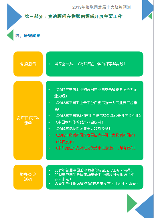 2019物聯網發展十大預測，你準備好了嗎？ 科技 第20張