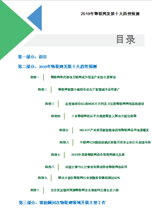 2019物聯網發展十大預測，你準備好了嗎？ 科技 第5張