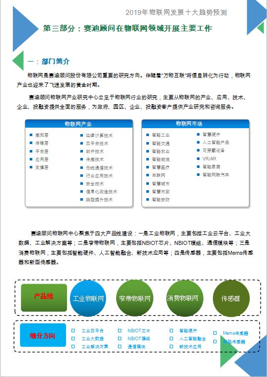 2019物聯網發展十大預測，你準備好了嗎？ 科技 第17張