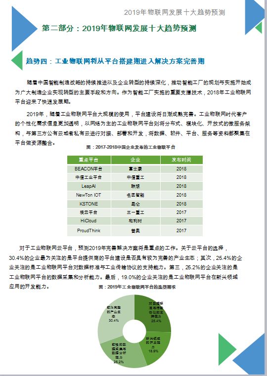 2019物聯網發展十大預測，你準備好了嗎？ 科技 第10張