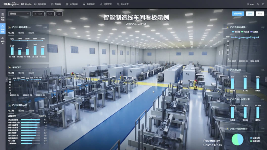 工业互联网“国家队”的变与不变：卡奥斯为何一直引领？_媒体中心_卡奥斯COSMOPlat官网