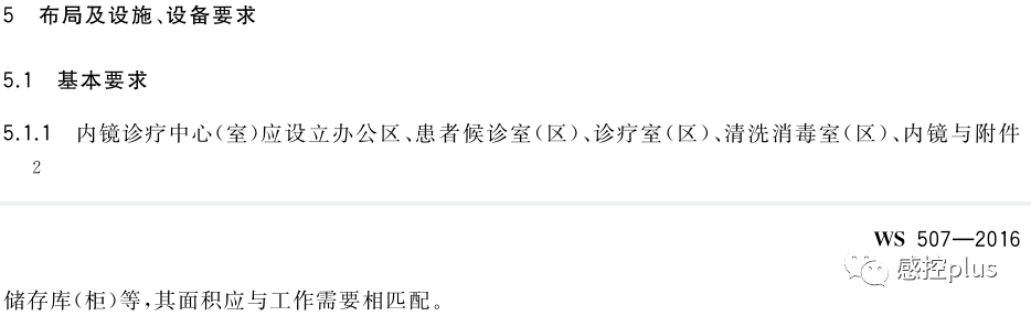 内镜储存柜怎么使用内镜该如何储存？_https://www.jmylbn.com_新闻资讯_第9张