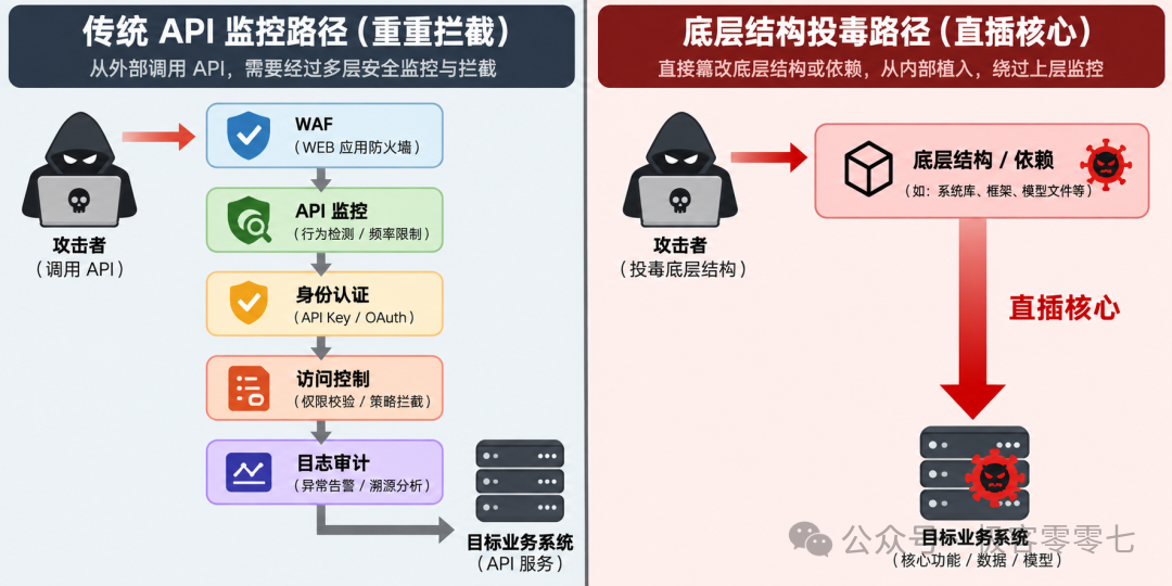 640?from=appmsg&watermark=1#imgIndex=0
