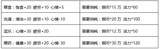 育儿心得和经验_育儿经验心得_心得育儿经验分享