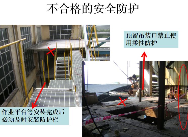施工现场“三宝”、“四口”安全管理图解！的图37