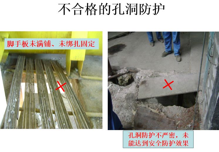 施工现场“三宝”、“四口”安全管理图解！的图30