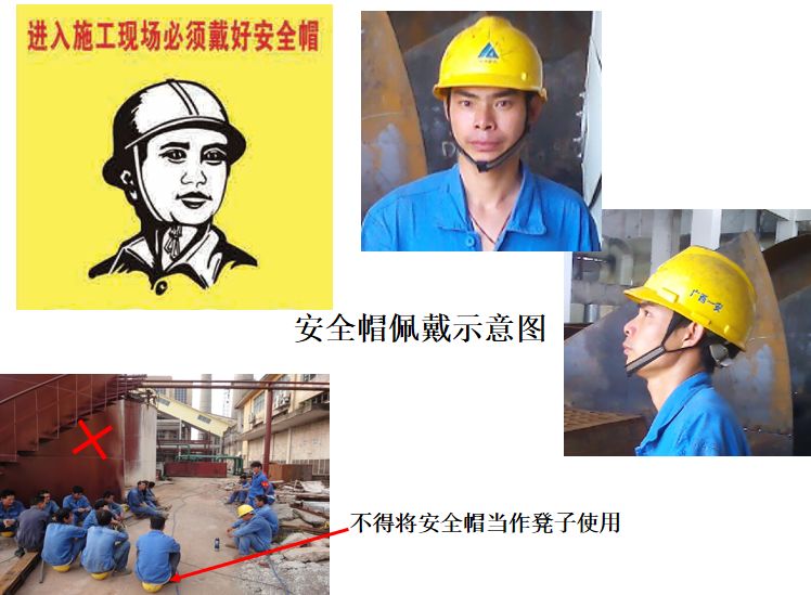 施工现场“三宝”、“四口”安全管理图解！的图2