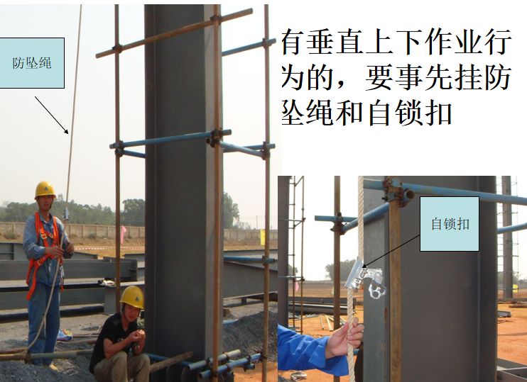 施工现场“三宝”、“四口”安全管理图解！的图12