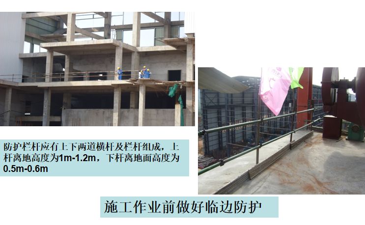 施工现场“三宝”、“四口”安全管理图解！的图36