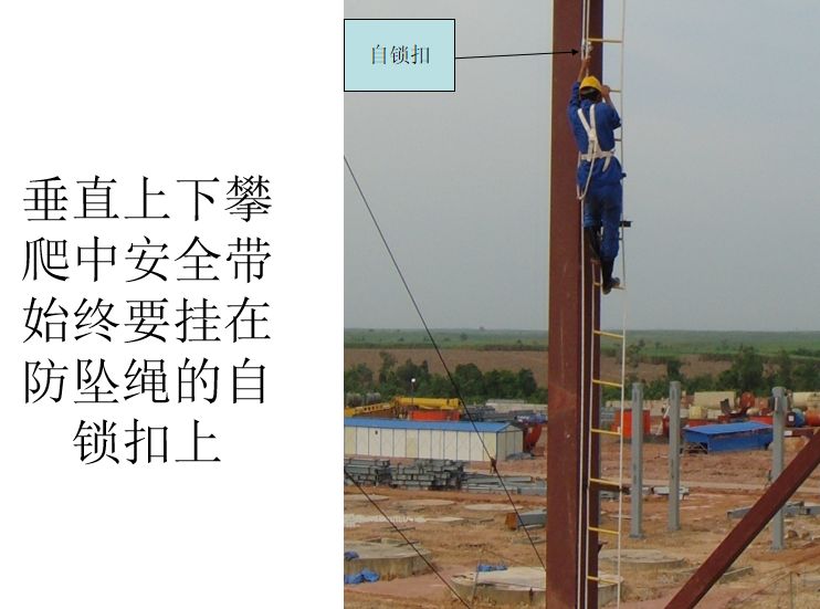 施工现场“三宝”、“四口”安全管理图解！的图13