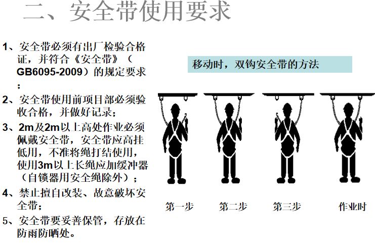 施工现场“三宝”、“四口”安全管理图解！的图3