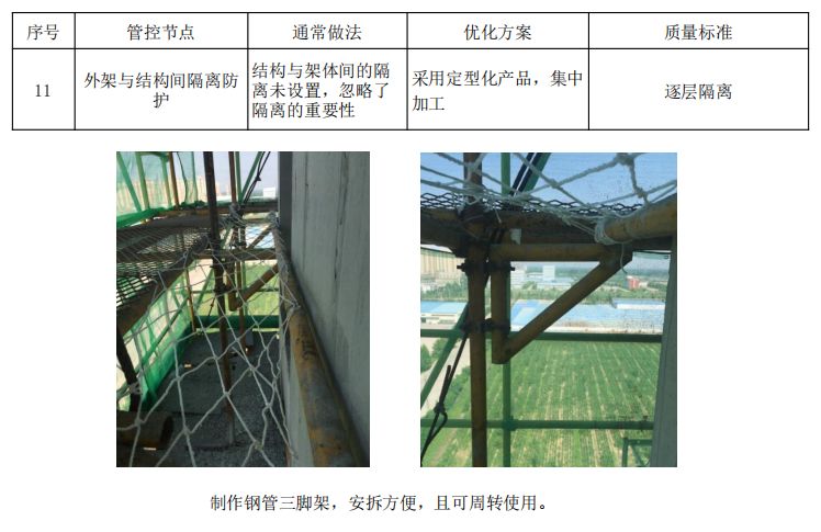 18个悬挑脚手架优化做法，脚手架搭设出来后令人耳目一新！的图23