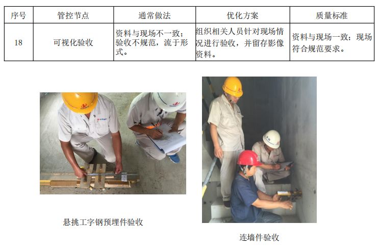 18个悬挑脚手架优化做法，脚手架搭设出来后令人耳目一新！的图31