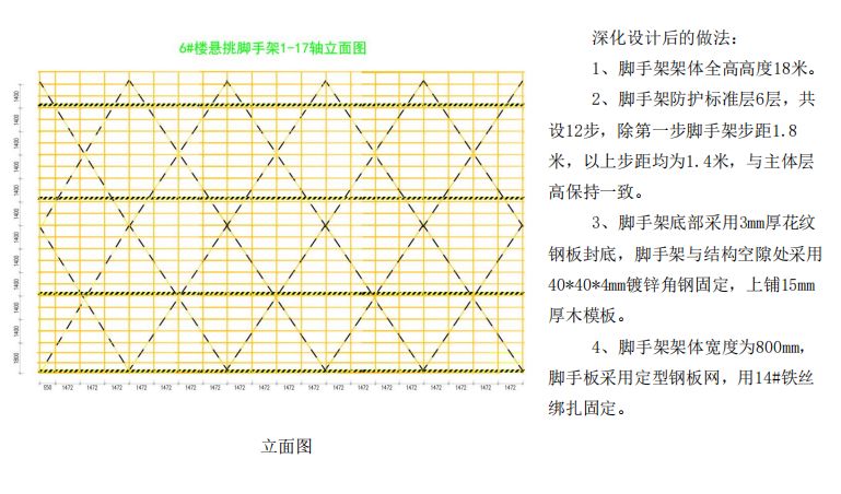 18个悬挑脚手架优化做法，脚手架搭设出来后令人耳目一新！的图12