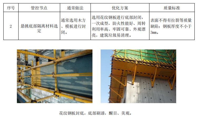 18个悬挑脚手架优化做法，脚手架搭设出来后令人耳目一新！的图8