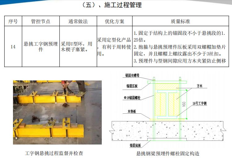 18个悬挑脚手架优化做法，脚手架搭设出来后令人耳目一新！的图26