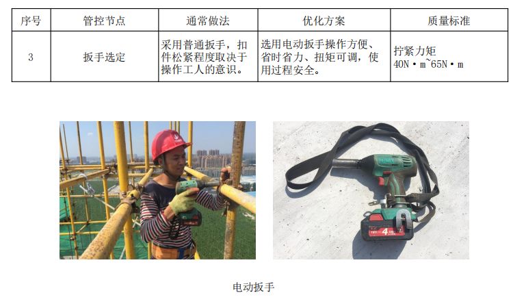 18个悬挑脚手架优化做法，脚手架搭设出来后令人耳目一新！的图10