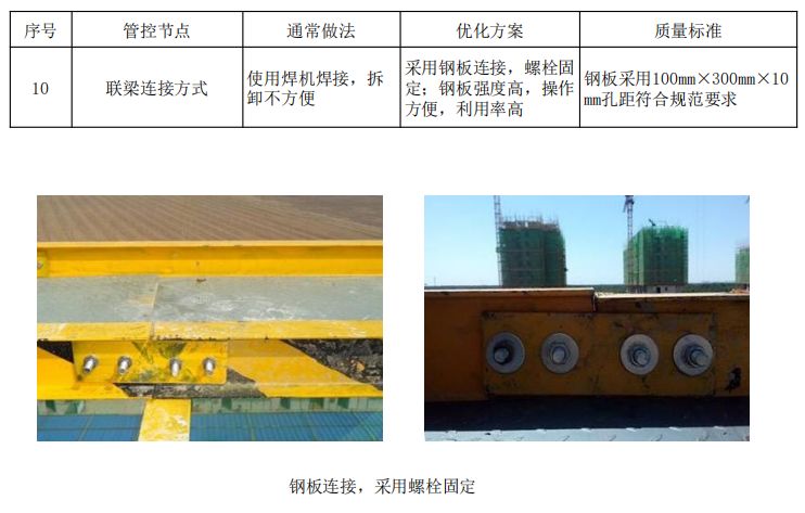 18个悬挑脚手架优化做法，脚手架搭设出来后令人耳目一新！的图21
