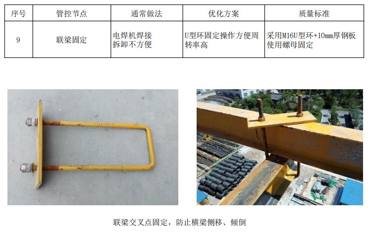 18个悬挑脚手架优化做法，脚手架搭设出来后令人耳目一新！的图20