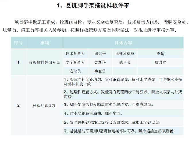 18个悬挑脚手架优化做法，脚手架搭设出来后令人耳目一新！的图39