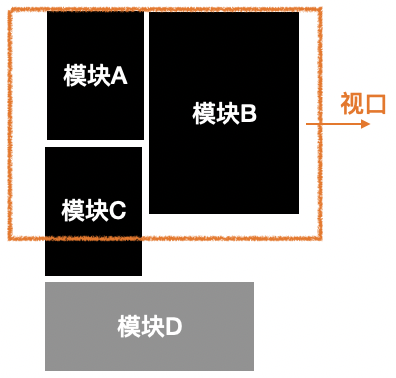 Micro Frontends 微前端
